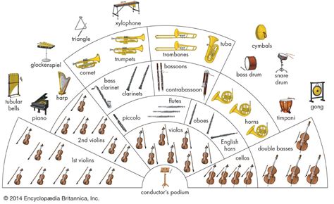 Measure Definition Music: A Symphony of Chaos and Order