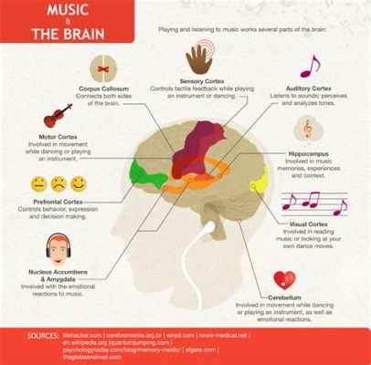 what is tonality in music and how does it affect our emotions?